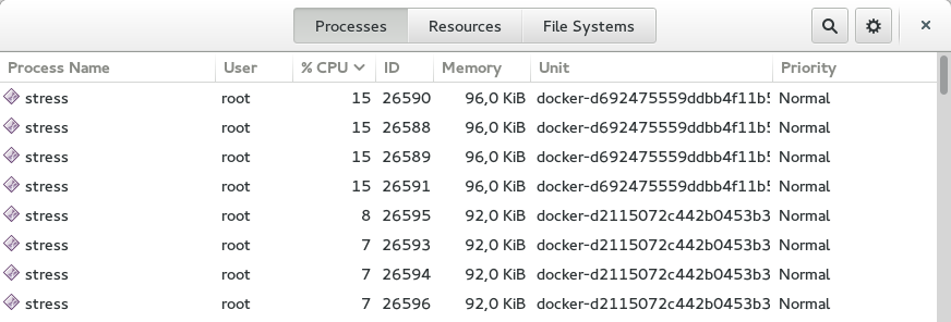 Containers using CPU